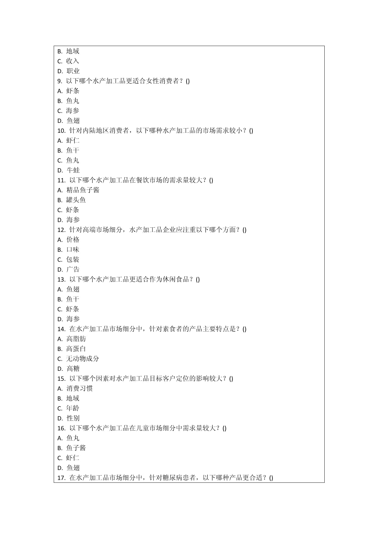 水产加工品市场细分与目标客户定位考核试卷