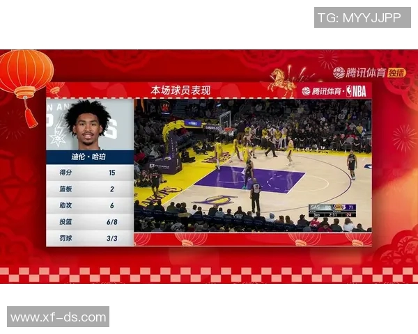 湖人对阵马刺精彩直播回放及赛后分析尽在雨燕平台